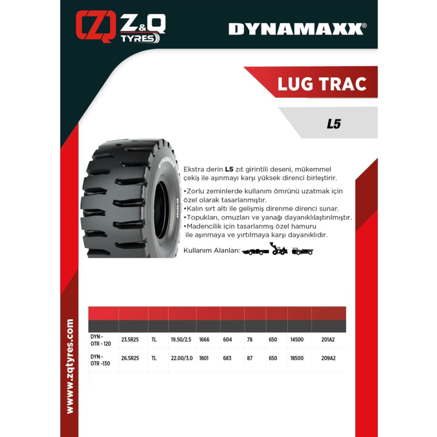 DYNAMAXX İŞ MAKİNESİ LUG TRAC L5 - Görsel 4
